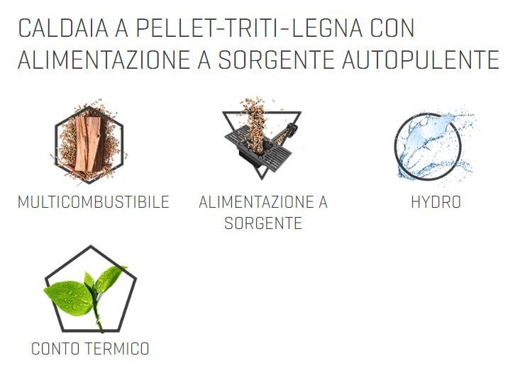 dettagli tecnici caldaia