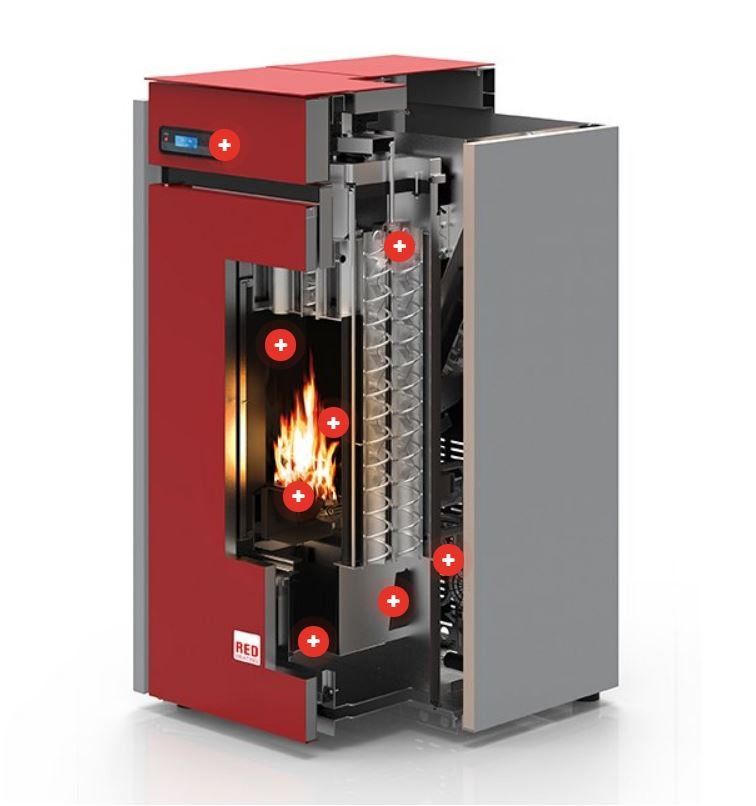 specifiche tecniche caldaia aperta