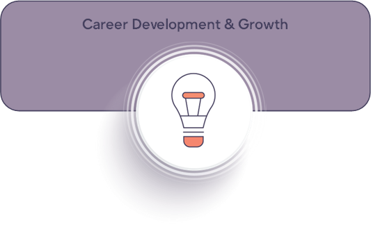Career Development & Growth Logo Banner.