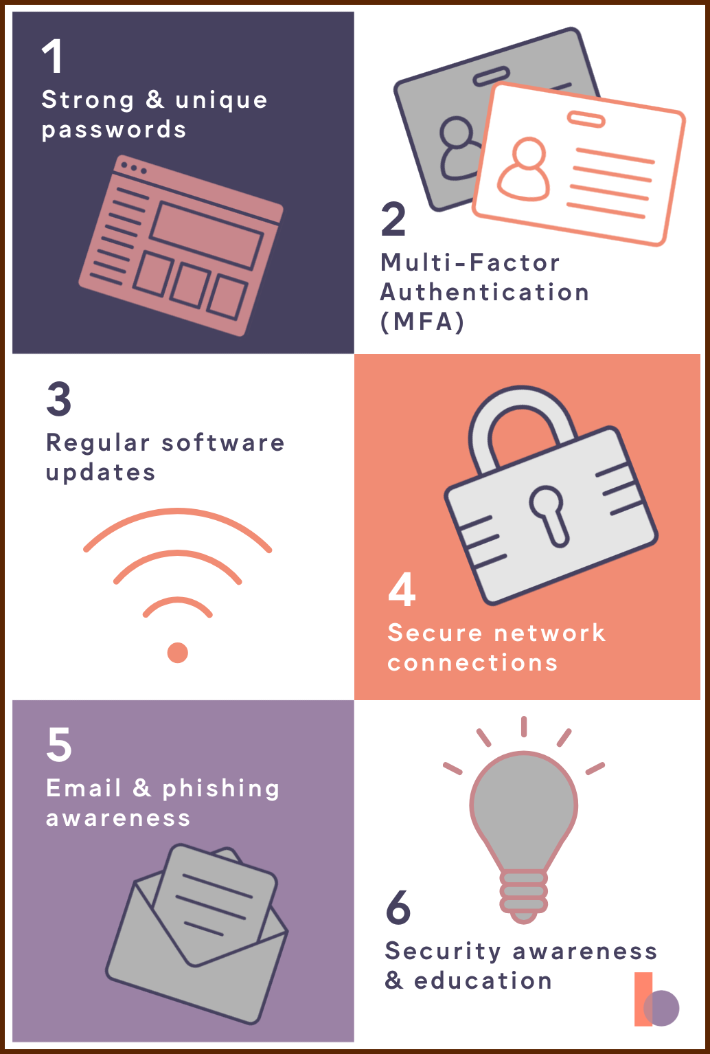 Six steps to protecting yourself from cyber hacking infographic.