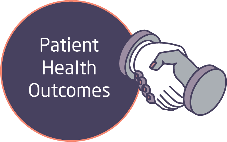 Icon of two hands shaking and a circle with Patient Health Outcomes.