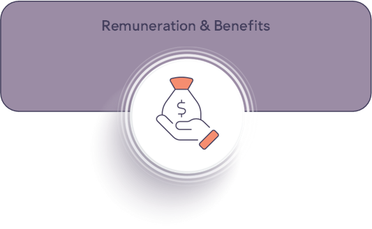 Remuneration & Benefits logo banner.