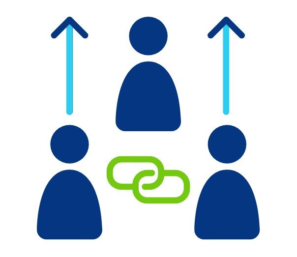 A graphic image of three people icons, a link chain and moving forwards as a team.