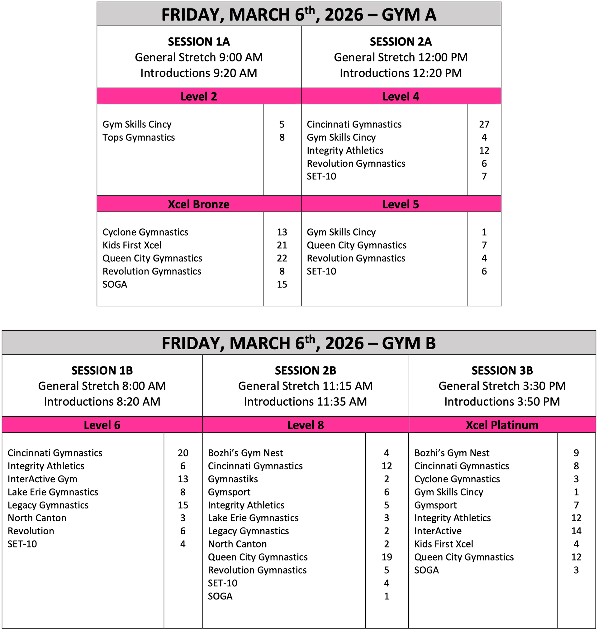 Gymnastics meet schedule for March 6, 2026, with sessions and levels listed for Gym A and Gym B.