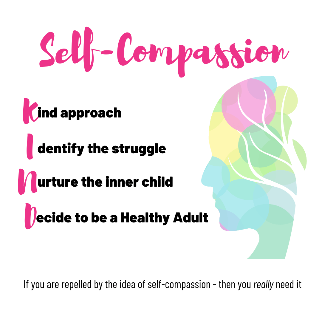 A poster that says self-compassion kind approach identify the struggle nurture the inner child decide to be a healthy adult