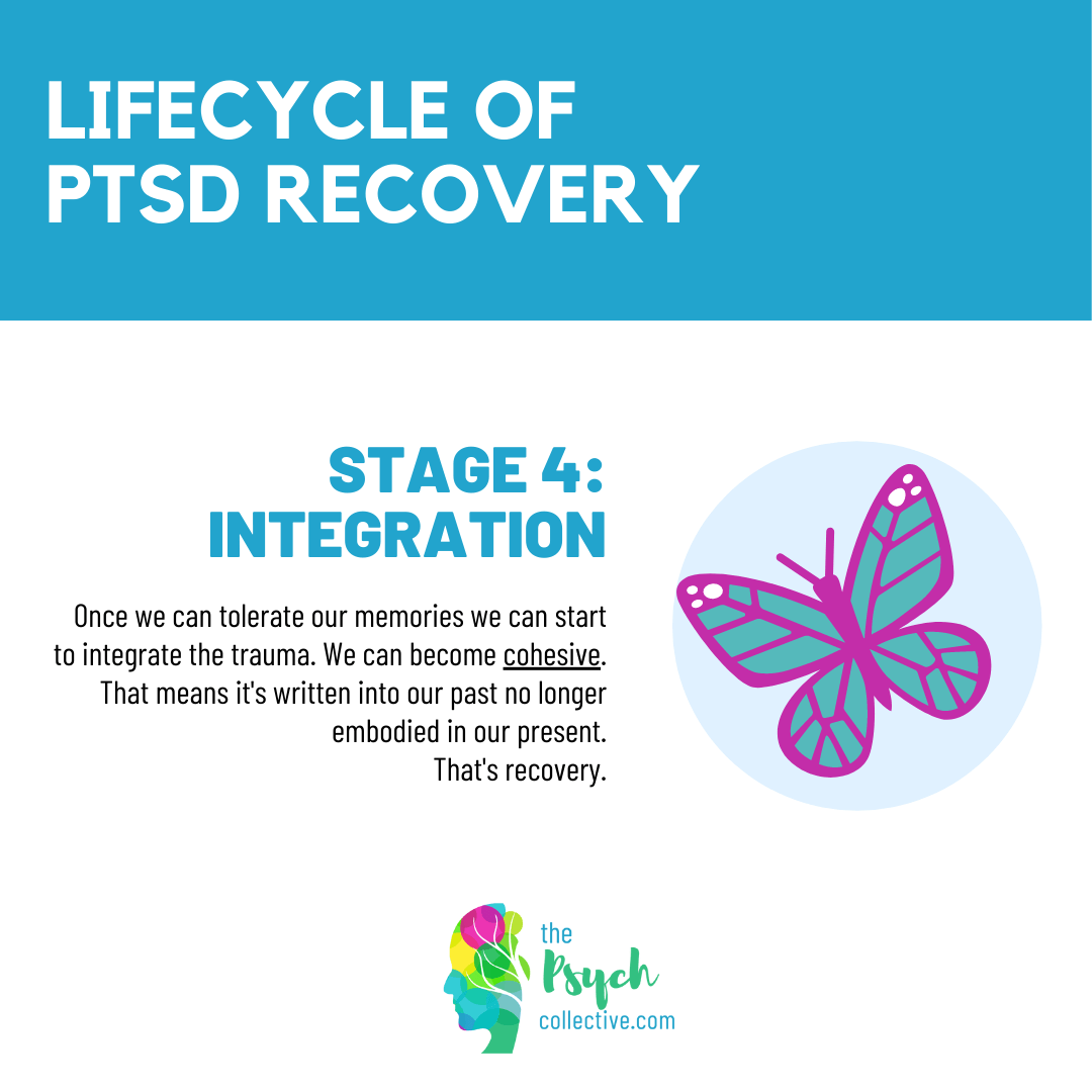 Lifecycle of PTSD Recovery handout