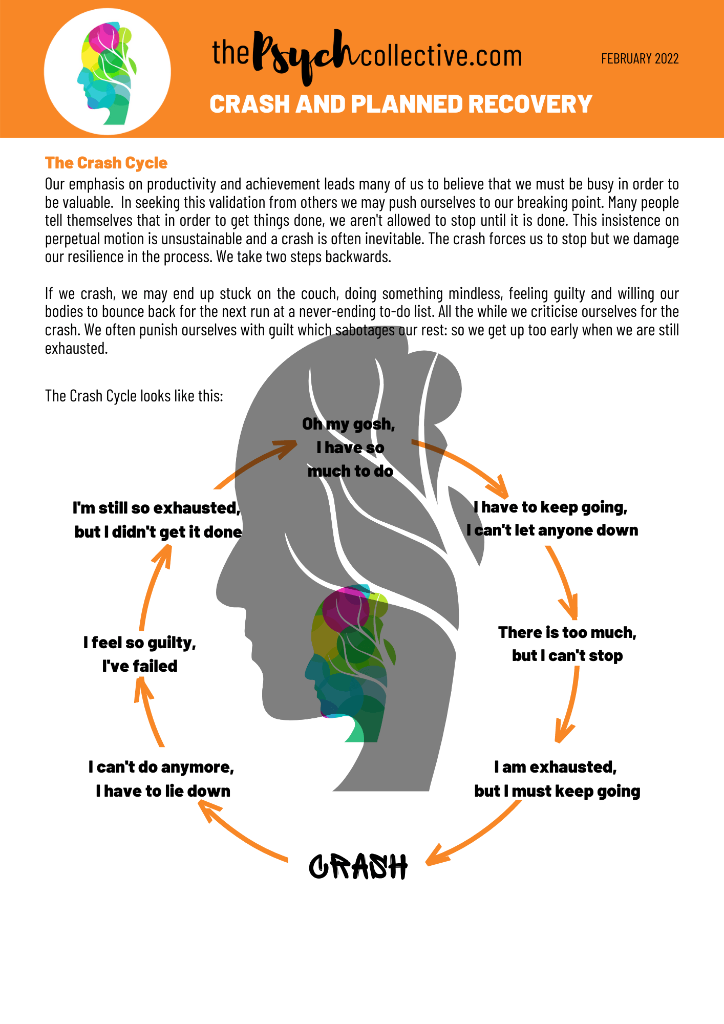 The Crash Cycle & Planned Recovery   Key Takeaways