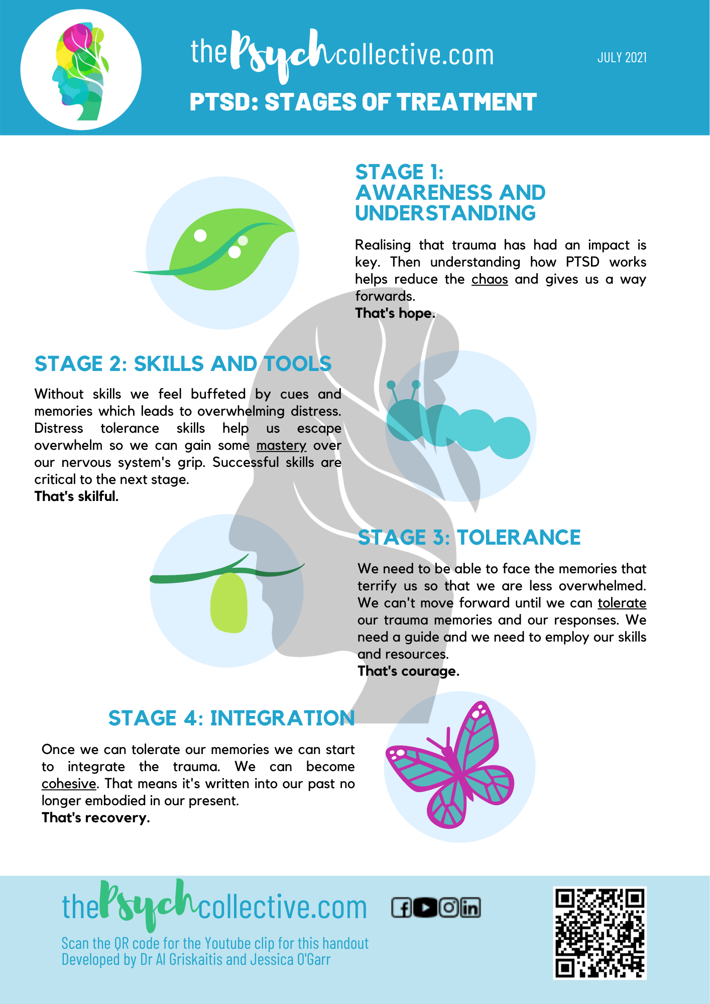 PTSD: Stages of Treatment handout