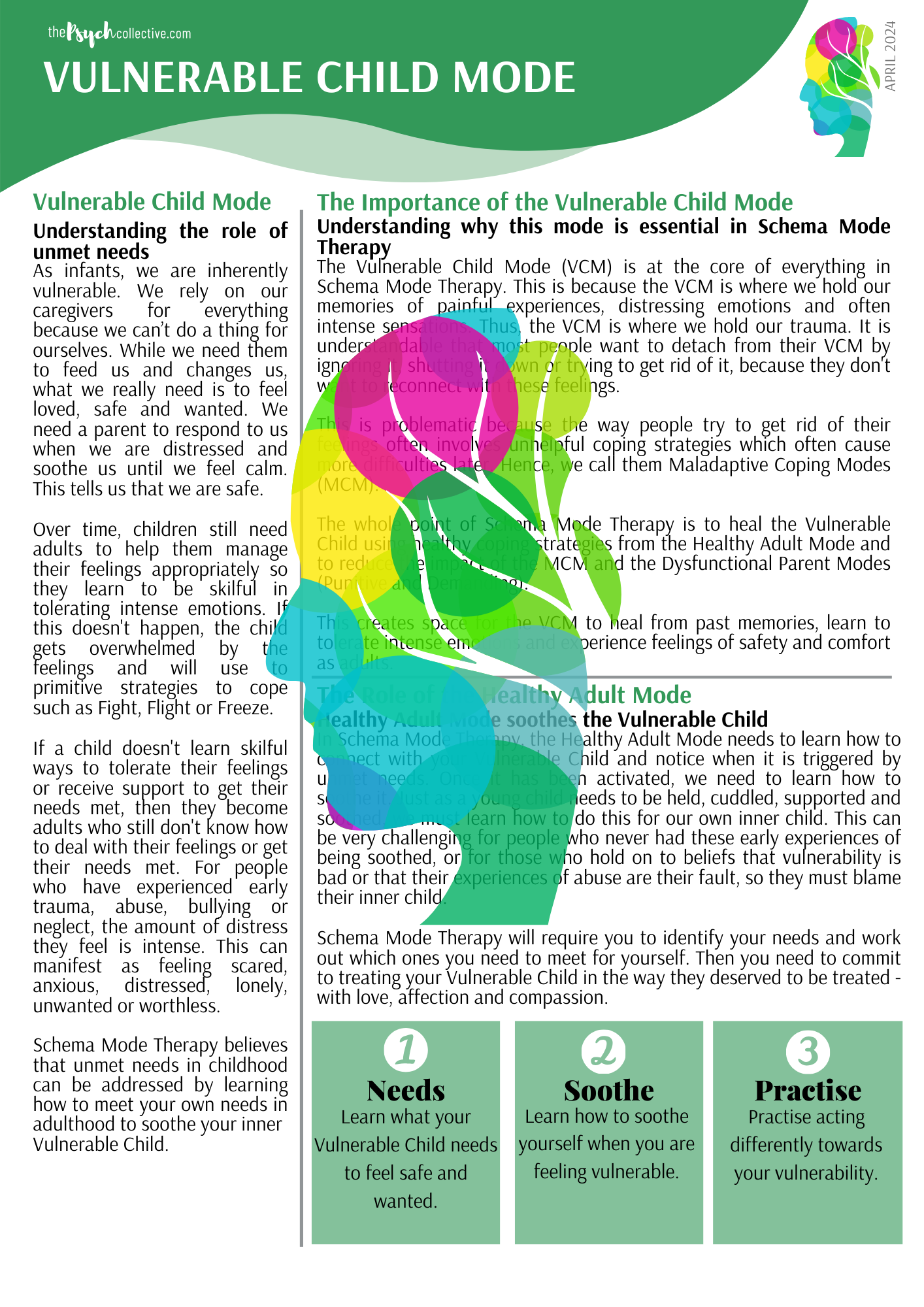 schema mode therapy handout vulnerable child  The Psych Collective