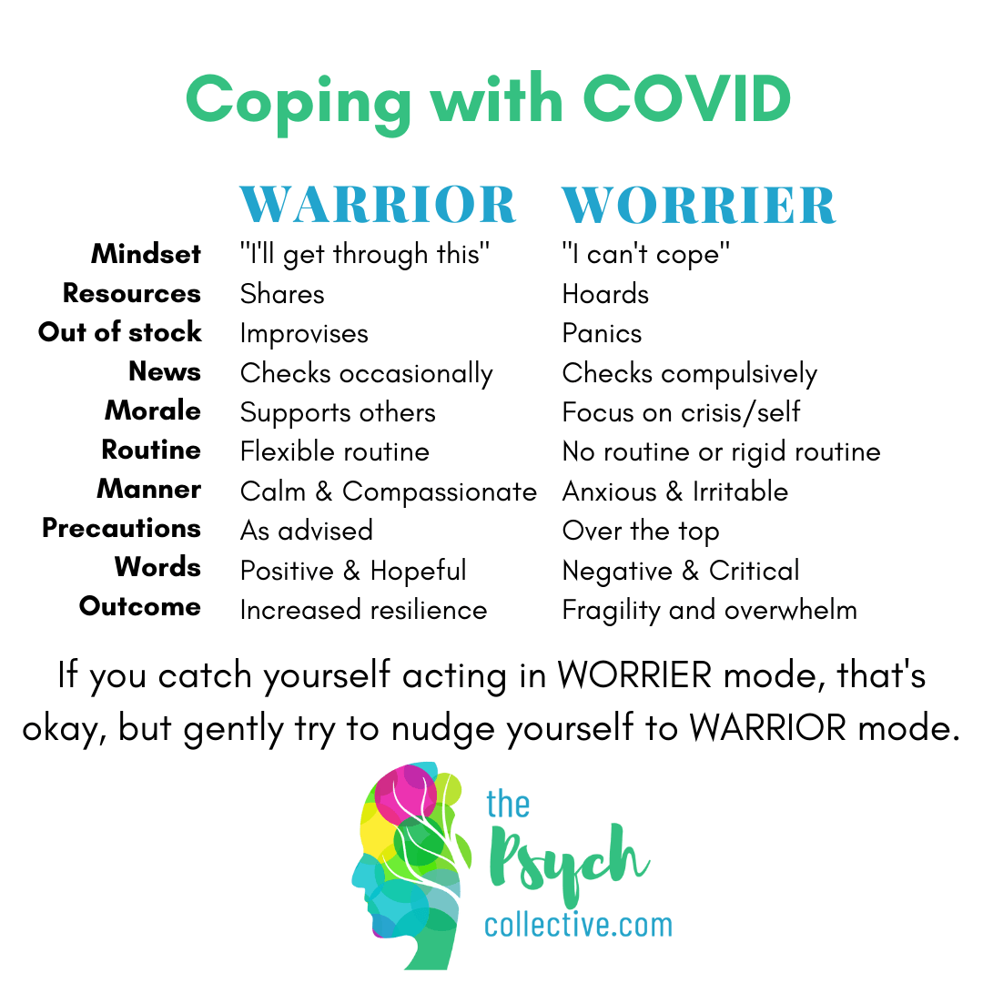 Coping with COVID infographic