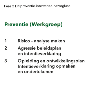 Preventie - Werkgroep