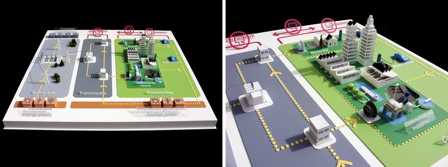 beursmaquette foto GMA