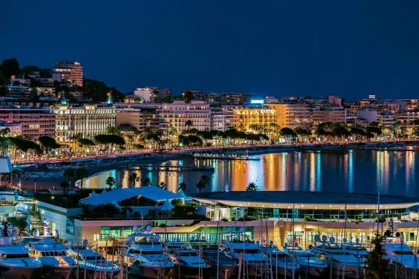City View on Mediterranean Yacht Show