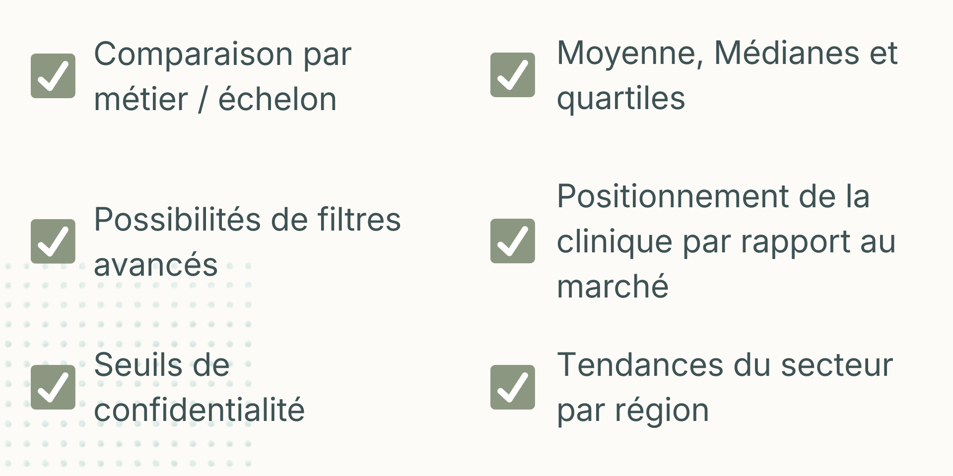 Liste de six options cochées en français sur comparaison, filtres, seuils, moyennes, positionnement et tendances.