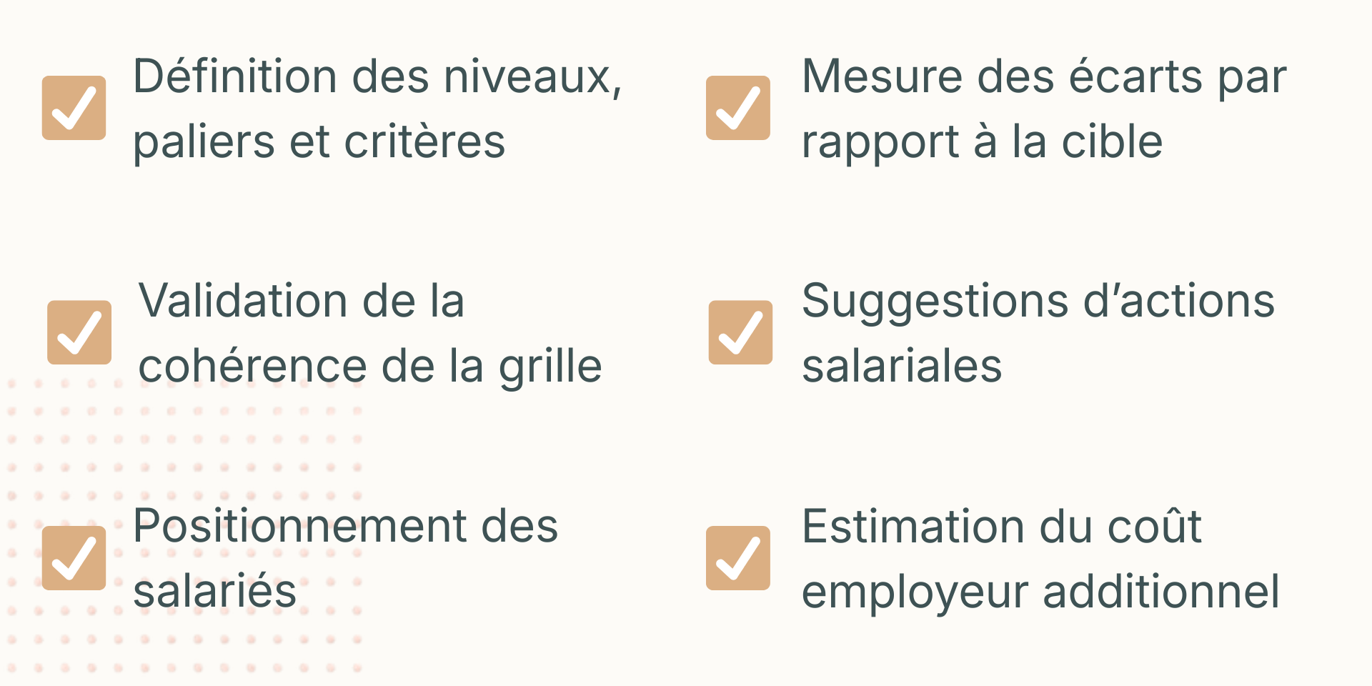 Liste de 6 éléments cochés en orange sur la grille salariale et le positionnement des métiers.