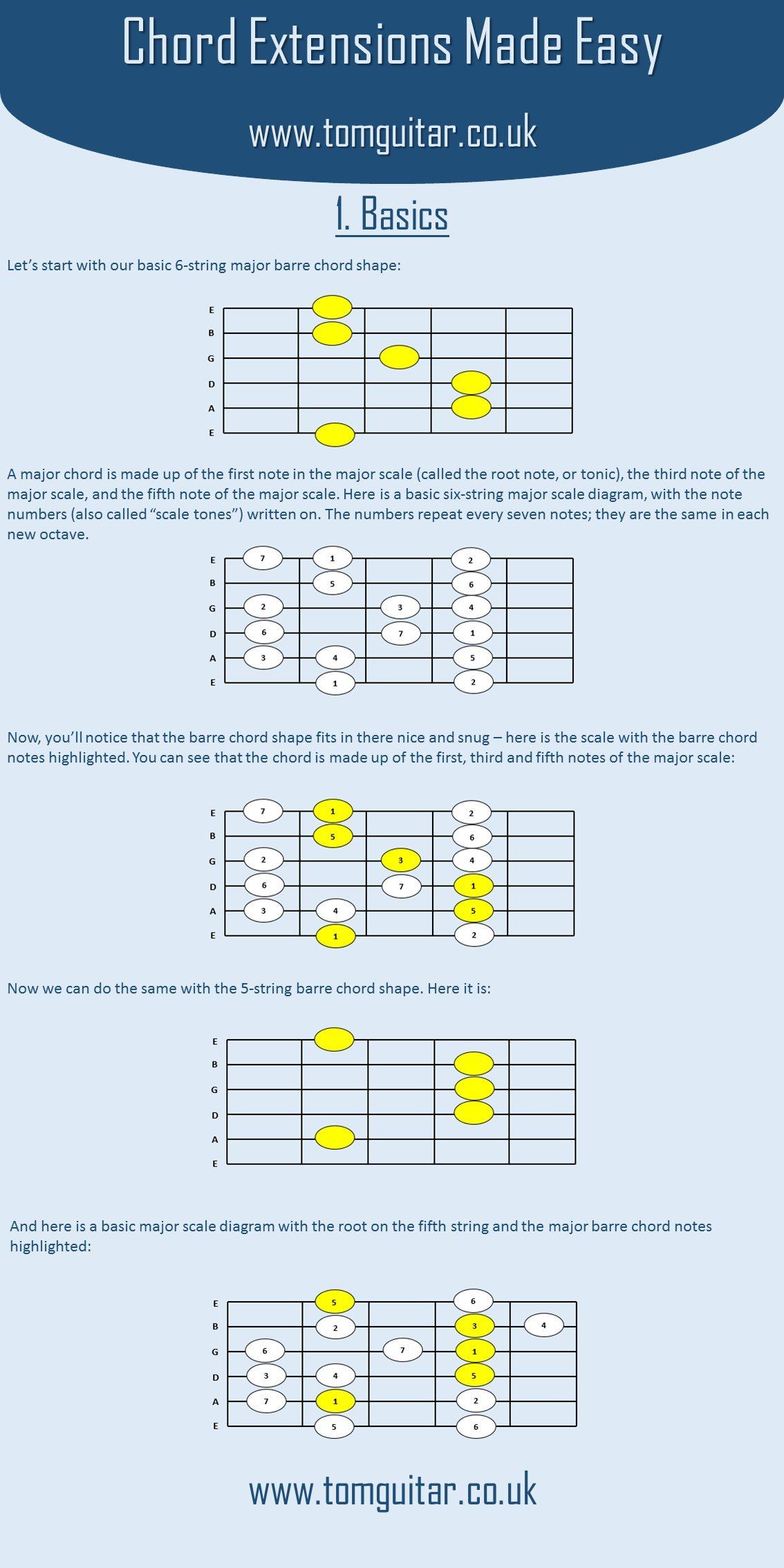 Chord Extensions Made Easy - Basics