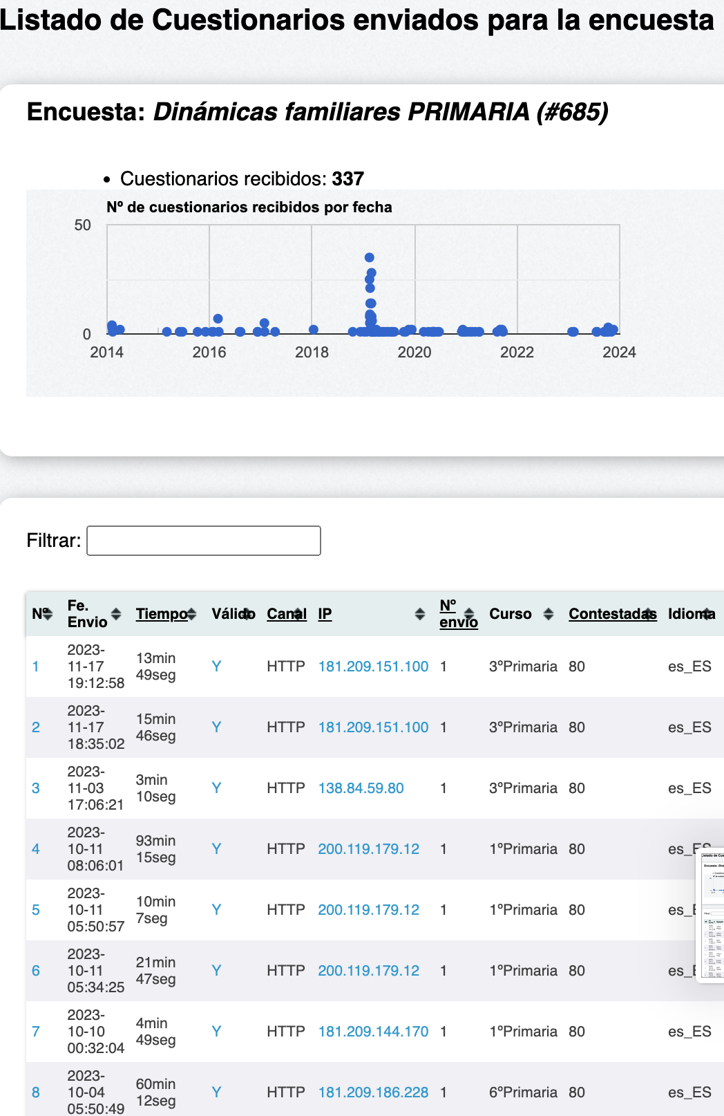 Relatórios e resultados