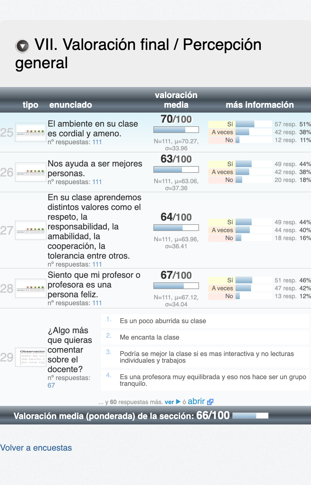 Relatórios e resultados