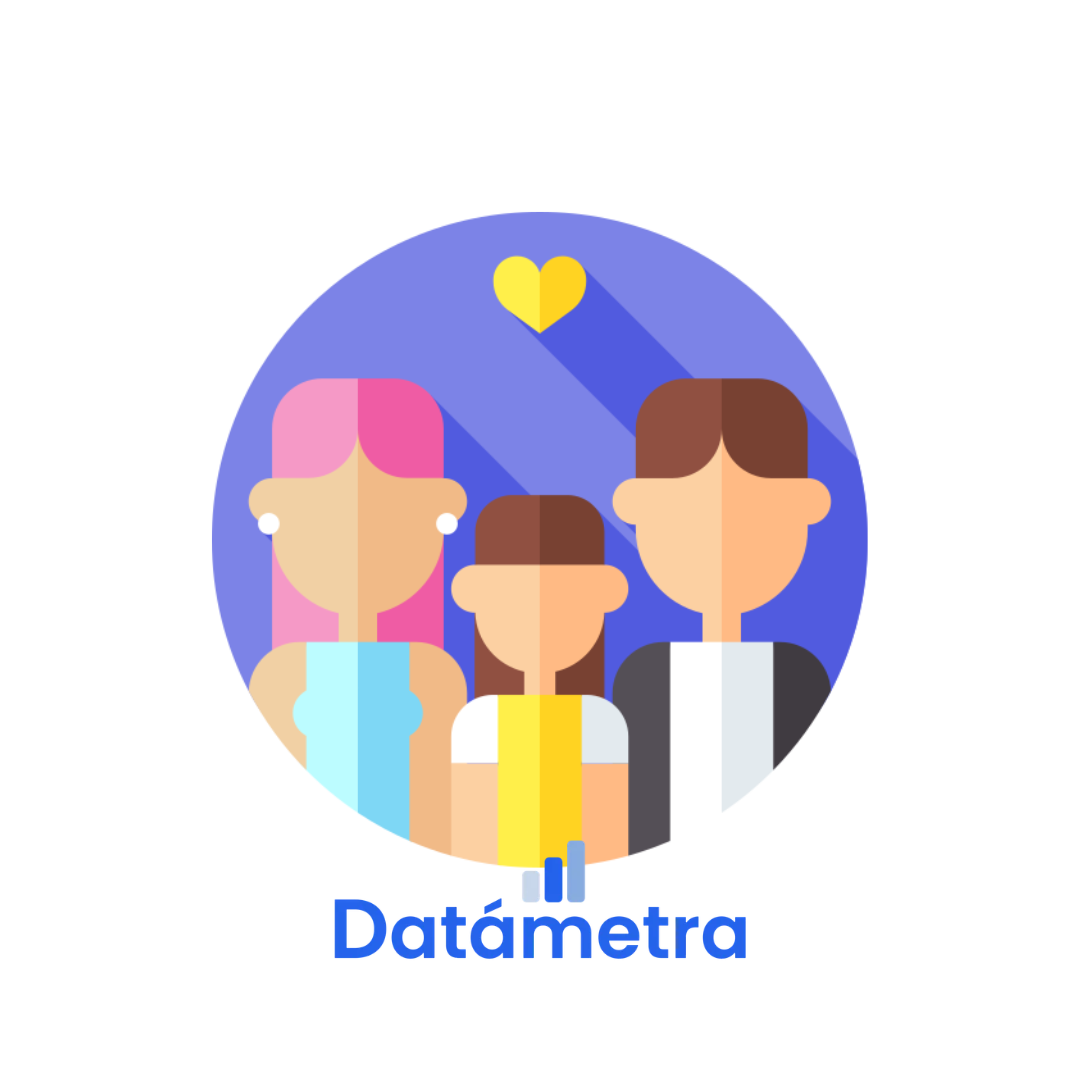 Satisfacción de Familias