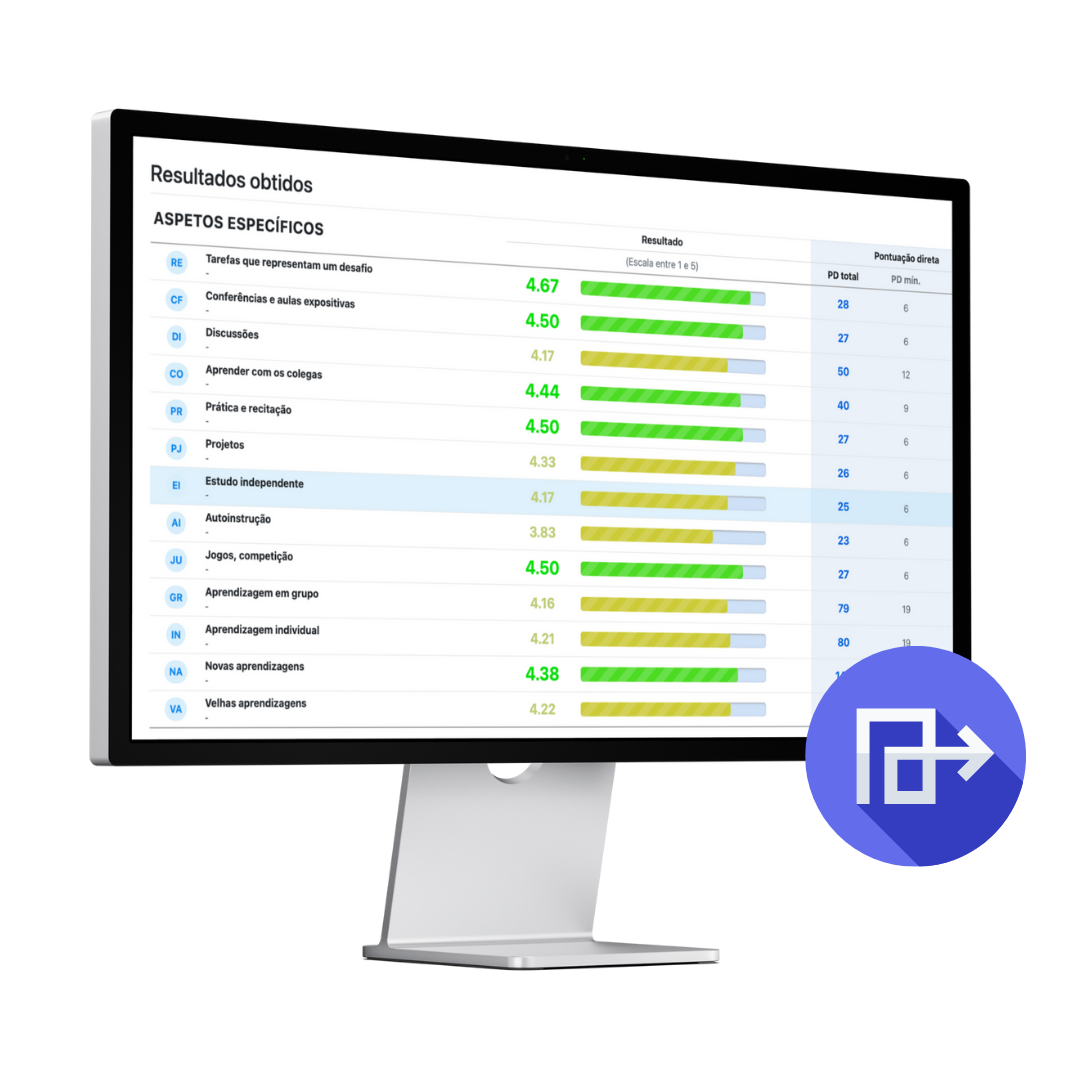 Instrumentos incluídos na plataforma psicopedagógica