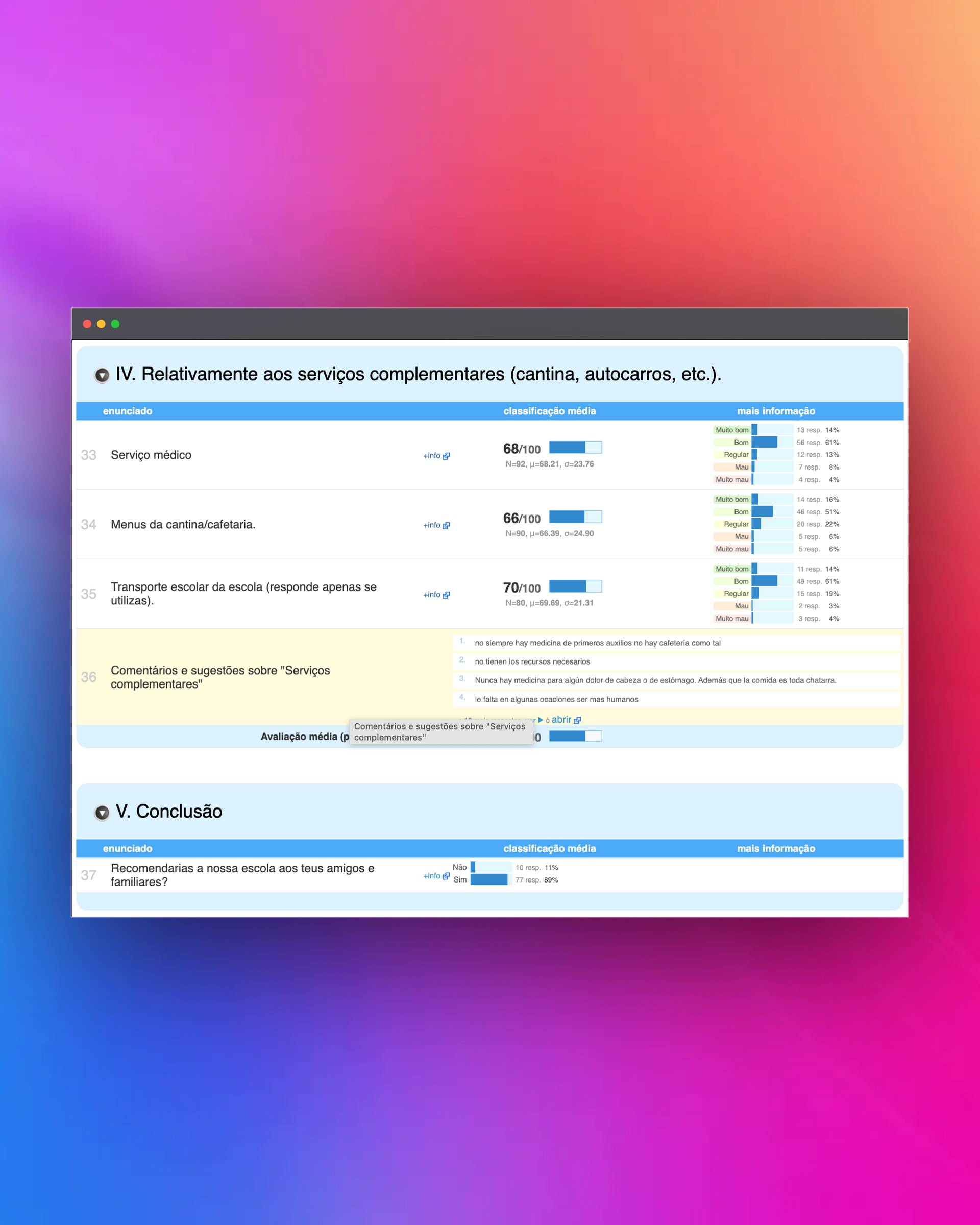 Relatórios e resultados