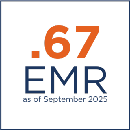 NTI's 2025 EMR is .67