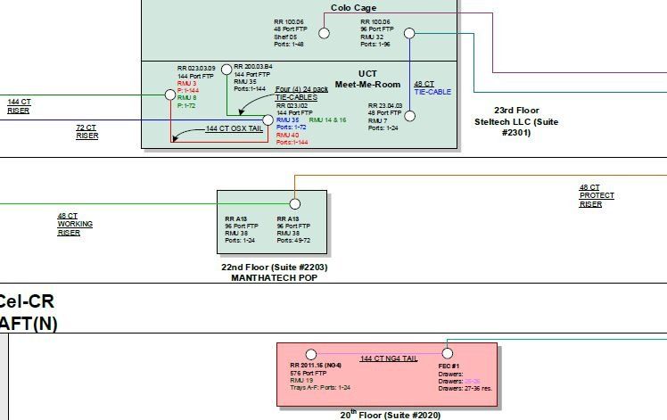 A diagram of a electrical system with a cell-cr label