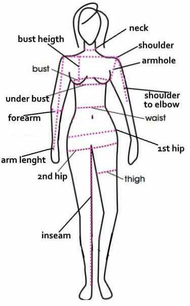 A diagram of a woman 's body showing where to measure for correct size.