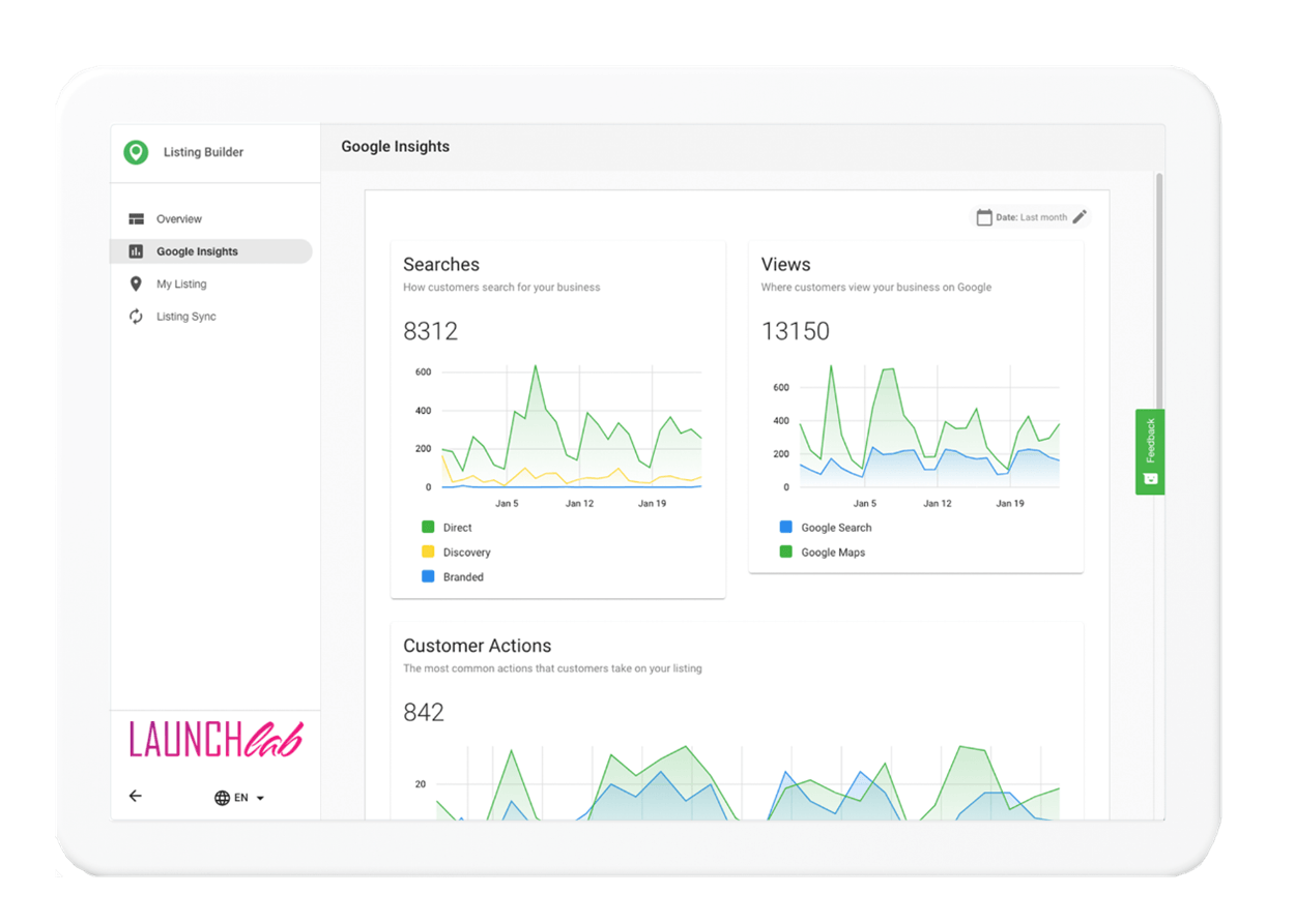 Business Launch Kit Google Insight Dashboard