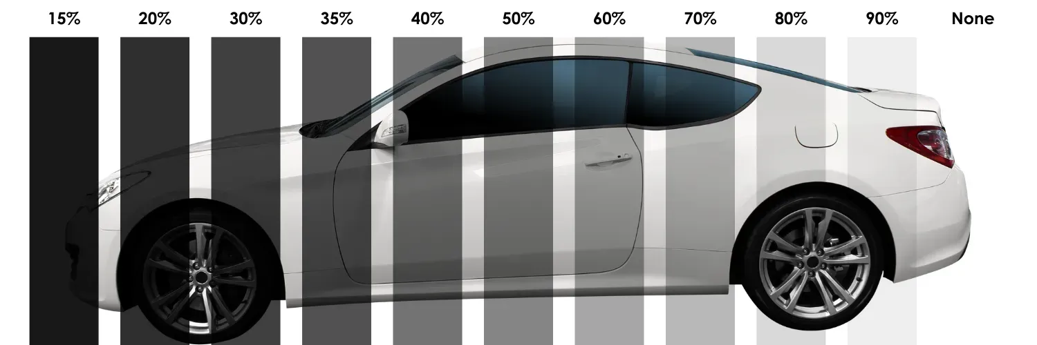 A white car is shown with different shades of window tinting.