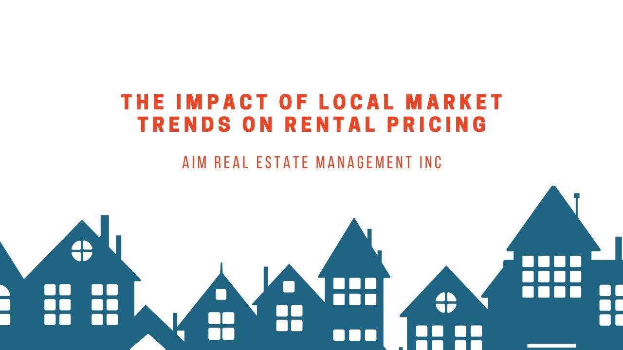 AIM Real Estate Management, Inc.
