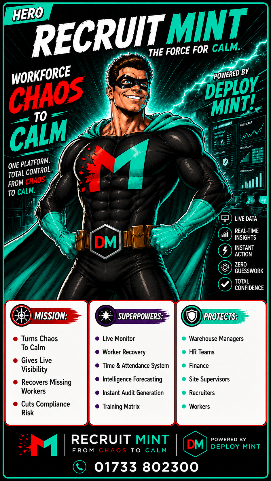 Deploy Mint Superhero