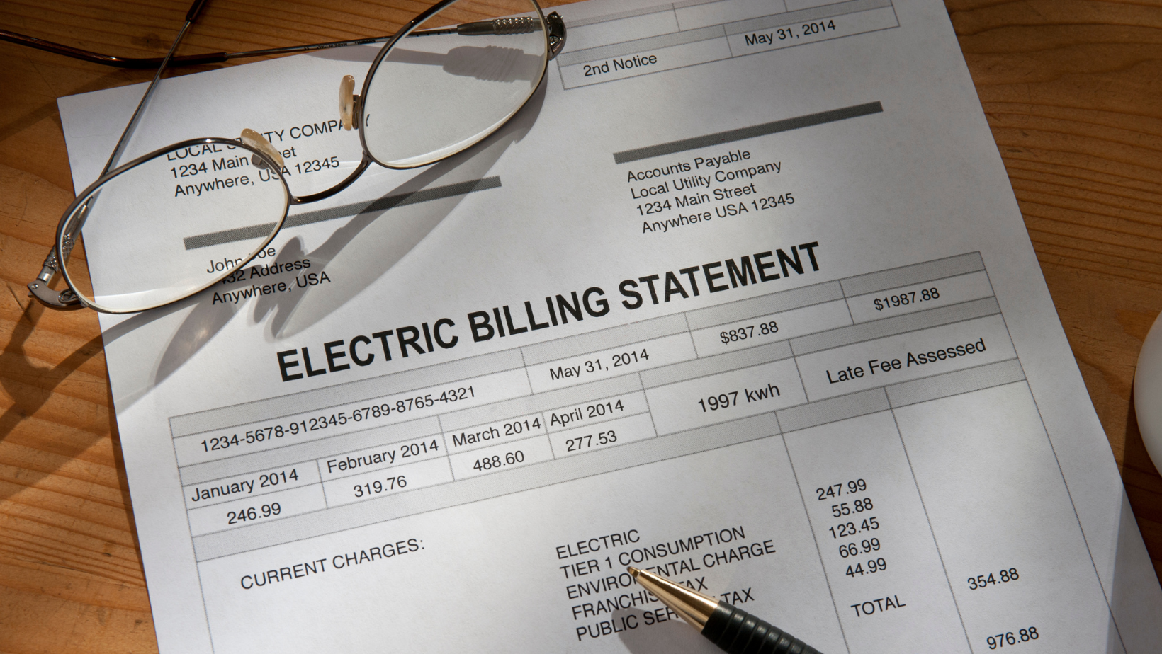 Mastering Fair Utility Billing: Exploring the Benefits of RUBS for ...