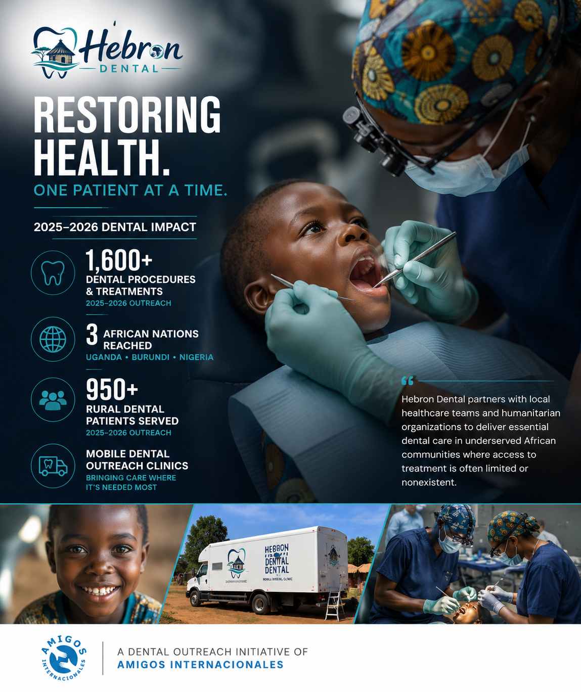 Dental clinic outreach poster with child receiving care, blue branding, and health statistics
