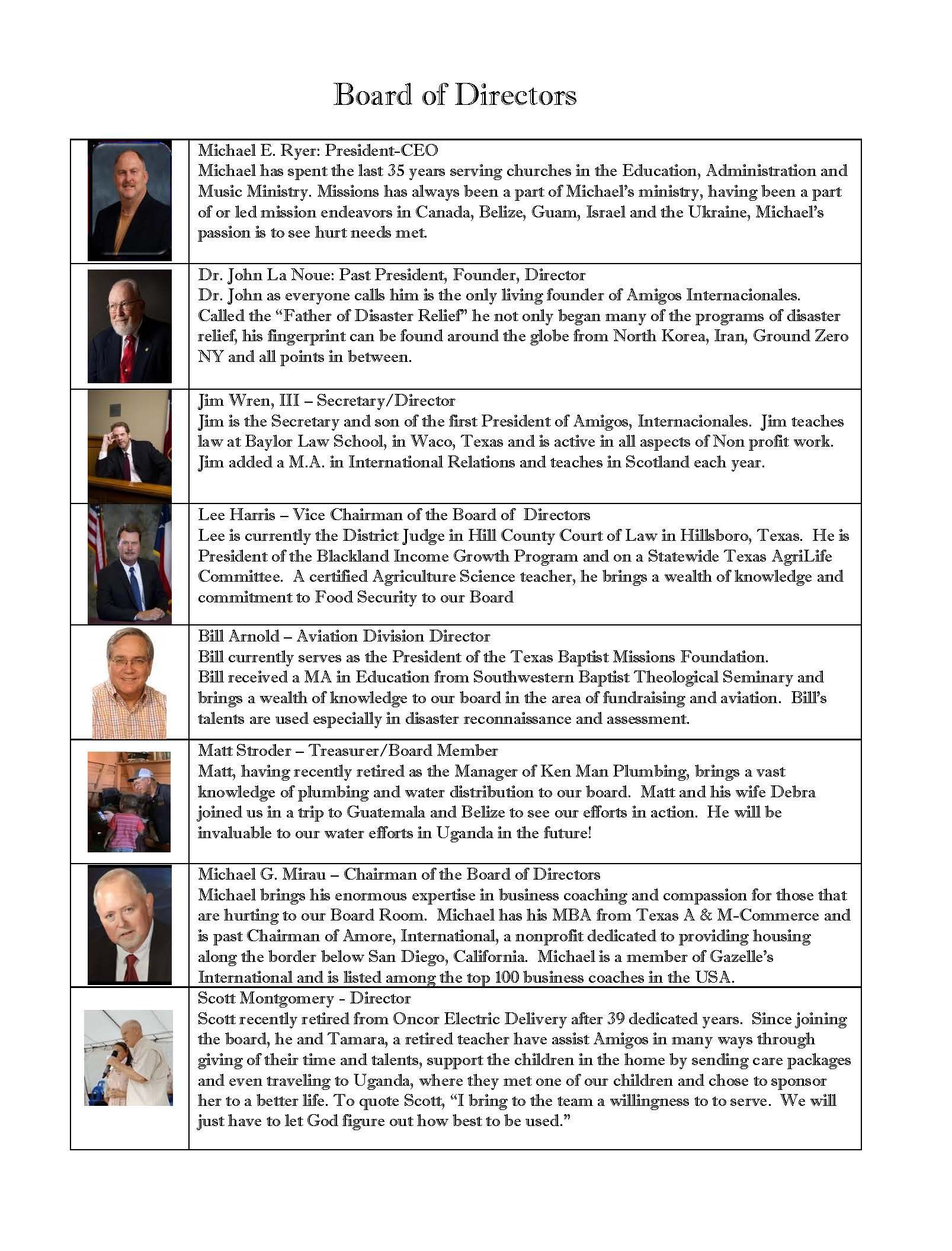 A list of people with their names and pictures on a white background.