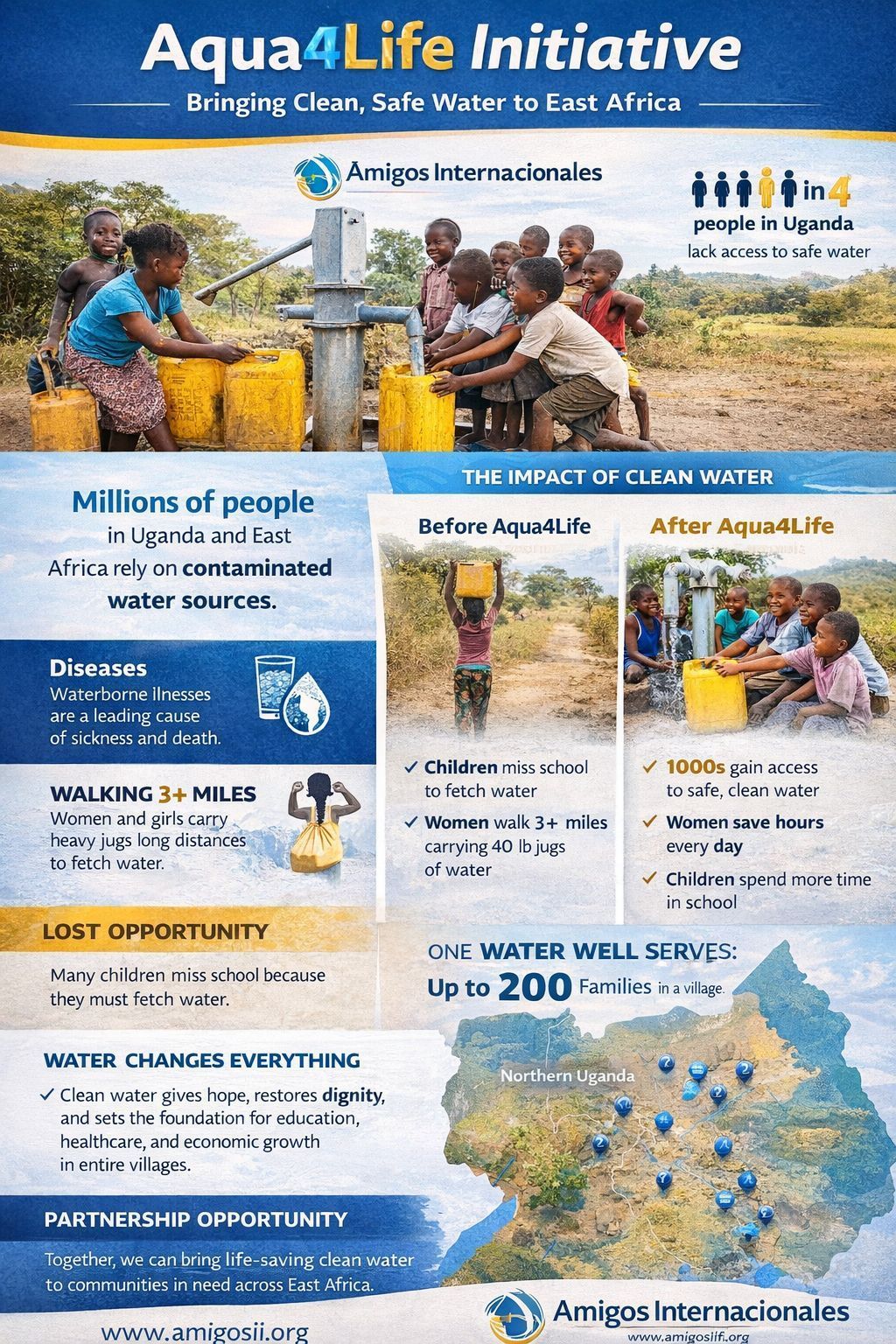 A document from the U.S. Treasury Department, addressed to J.J. O'Sullivan. Dated January 13, 1961.