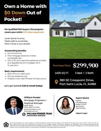 Real estate advertisement: $0 down home offer; house photo, price, address, and agent information.