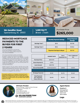 Real estate ad: House exterior/interior views, payment details, agent contacts.