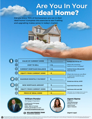 Advertisement about ideal home. A hand holding a house in clouds, with text and contact information.