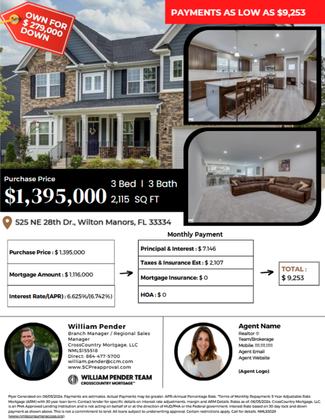 Real estate flyer: house exterior, interior kitchen & living space, agent portraits, with payment details.