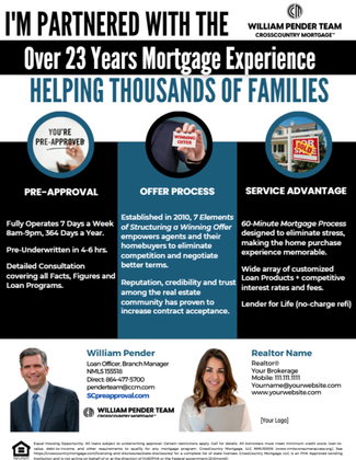 Mortgage ad: William Pender Team. Offers mortgage pre-approval, offers process, William Pender and realtor.