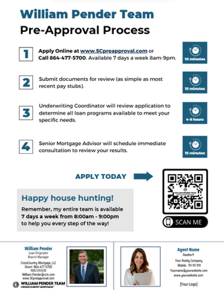 Flowchart for William Pender Team's pre-approval process with QR code and contact info.