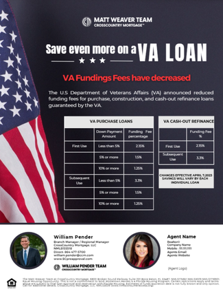 Flyer: VA loan ad with funding fee details, American flag, and realtor headshots.