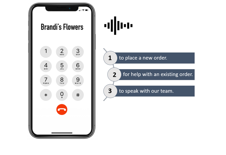 A cell phone with a call coming in from brandi 's flowers.