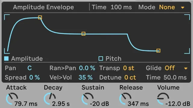A graph showing the amplitude envelope time 100 ms mode none and pitch