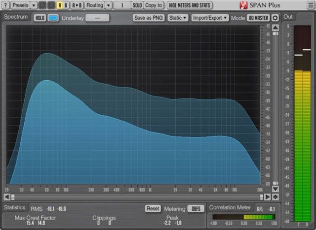 Learn How to Improve Your Mix with Spectrum Analyzers