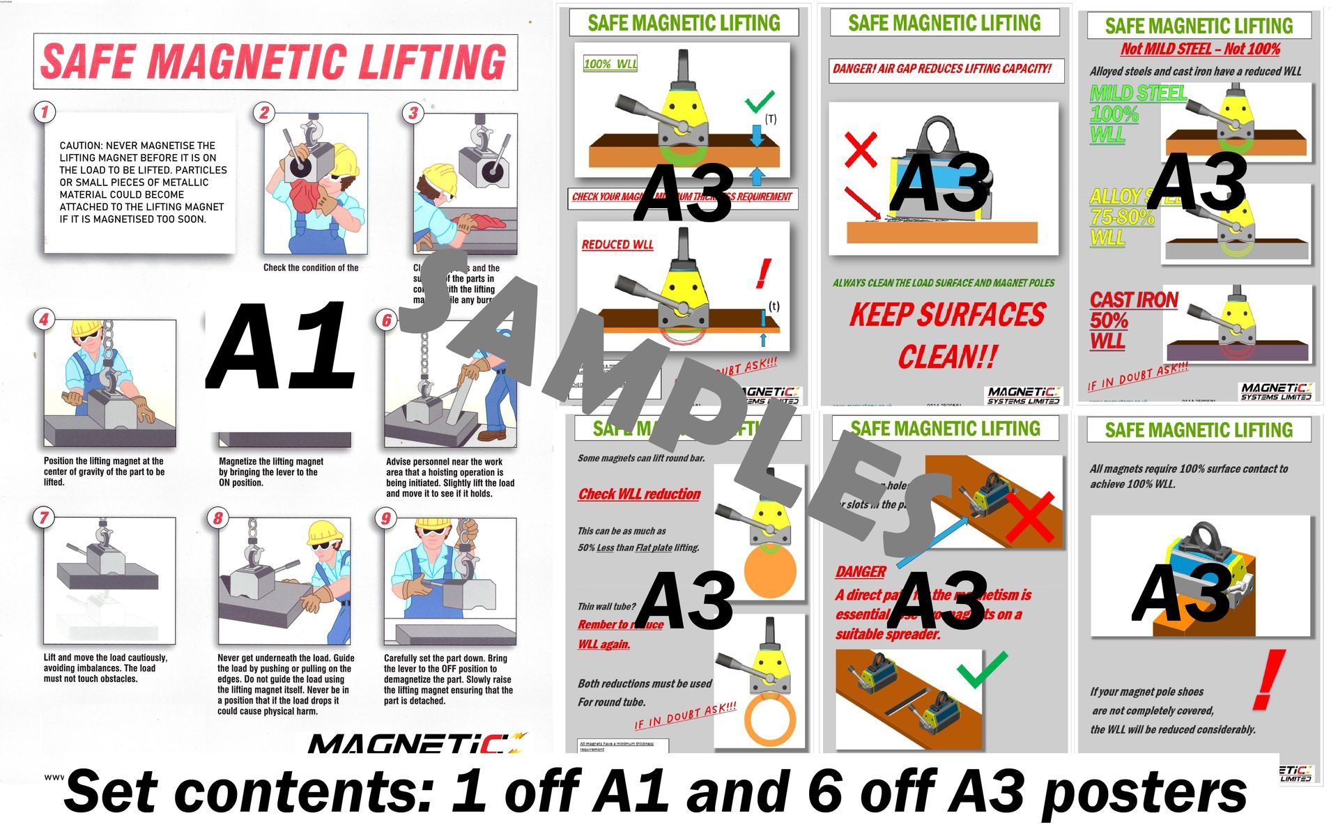 Poster Magnetic lifting safety
