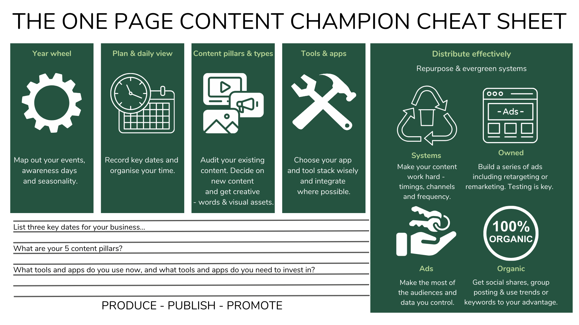 Effortlessly boost content engagement with our exclusive cheat sheet for content creators and marketers. Learn efficient strategies for content production, publishing, and promotion, promising up to 10x more audience engagement.