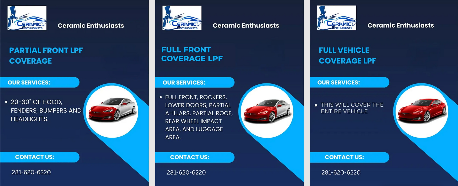 Three informational panels detailing Partial, Full Front, and Full Vehicle PPF car protection services with contact numbers.