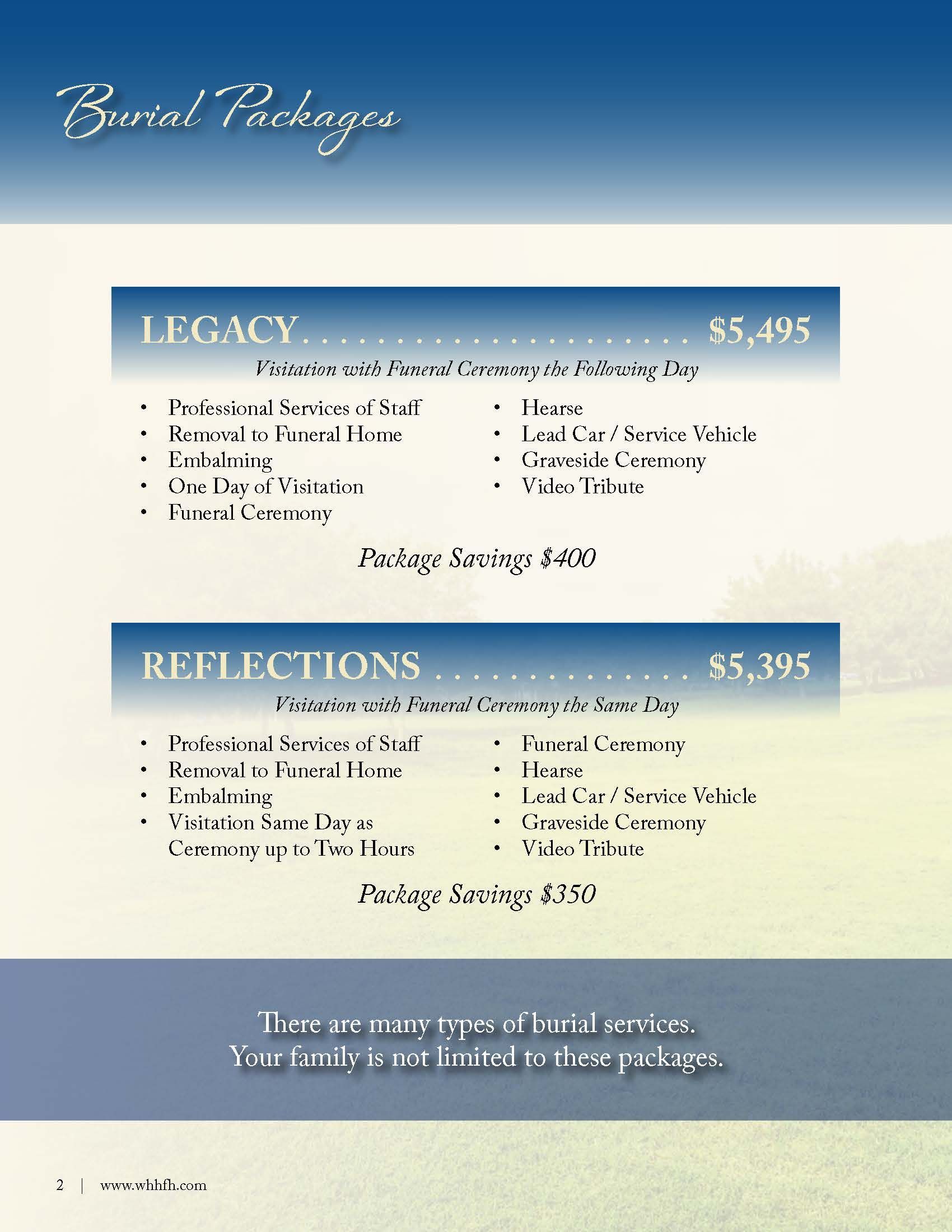 Burial Options Pricing Page 1